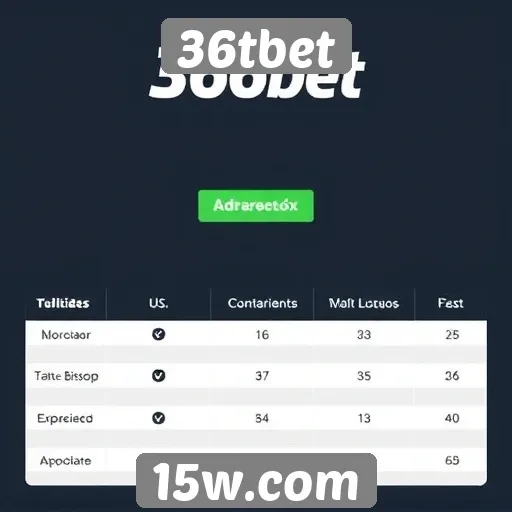 Comparativo entre 36tbet e outras plataformas de apostas